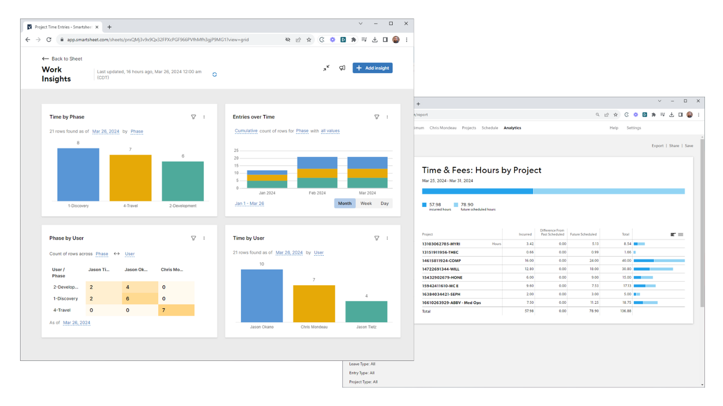 Smartsheet Resource Management Data Sync Optimum Cs 0057